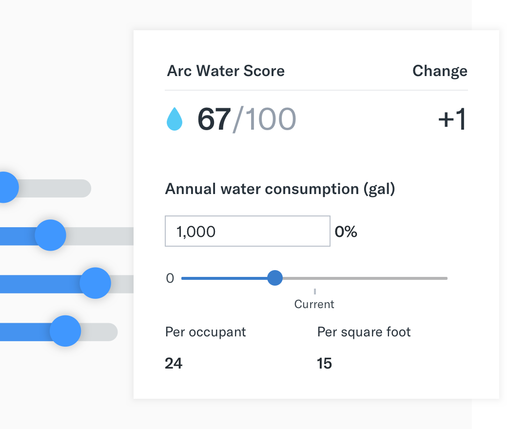 Arc Skoru  Sustainability performance platform